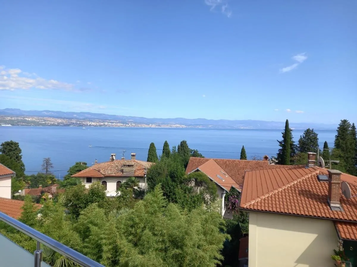Apartment In Ika With Sea View, Balcony, Air Conditioning, Wifi 5025-2 0*,